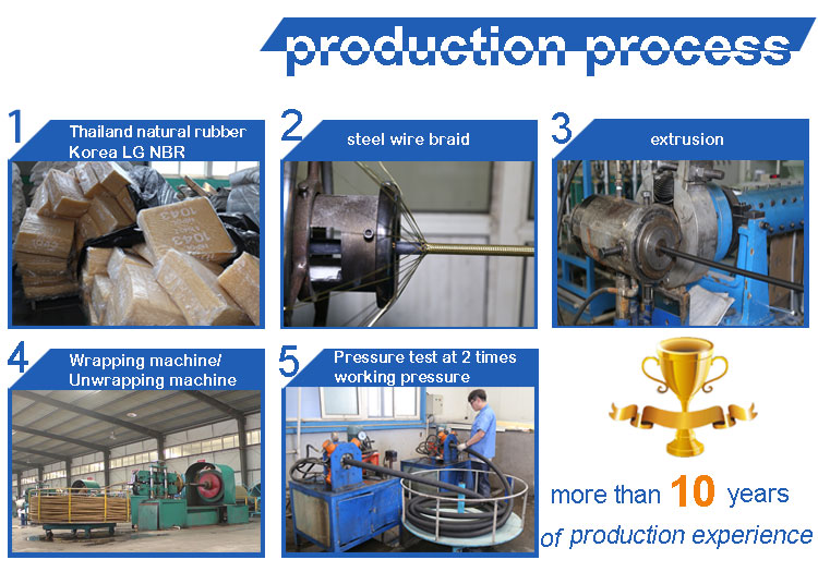 braid-3.jpg braid-3.jpg