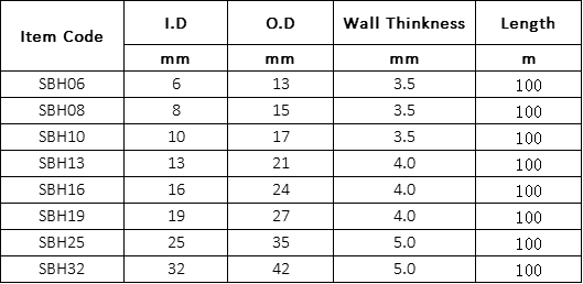 silicone-braided-hose-specification.png silicone-braided-hose-specification.png